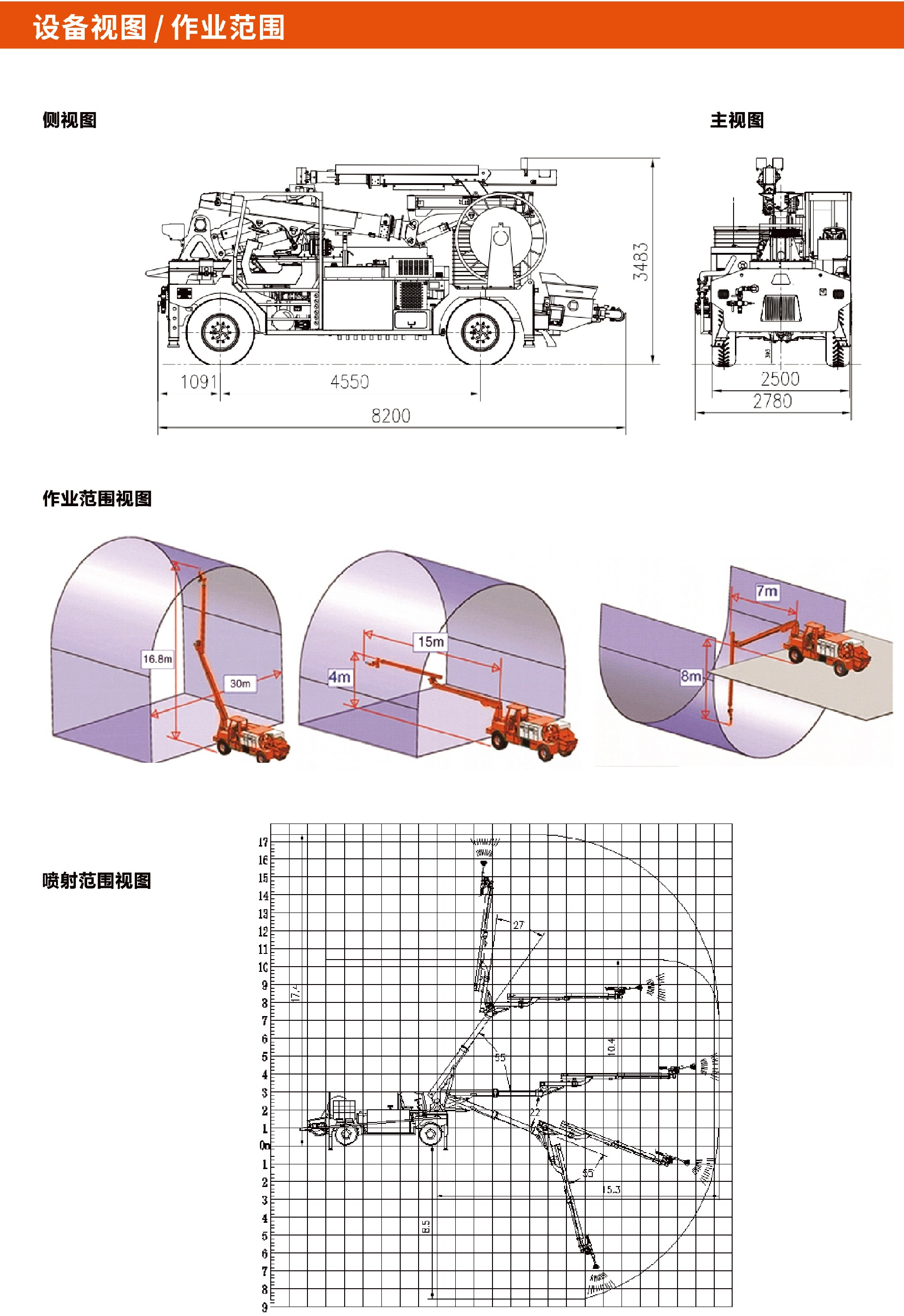 高端型工程底盤濕噴臺(tái)車