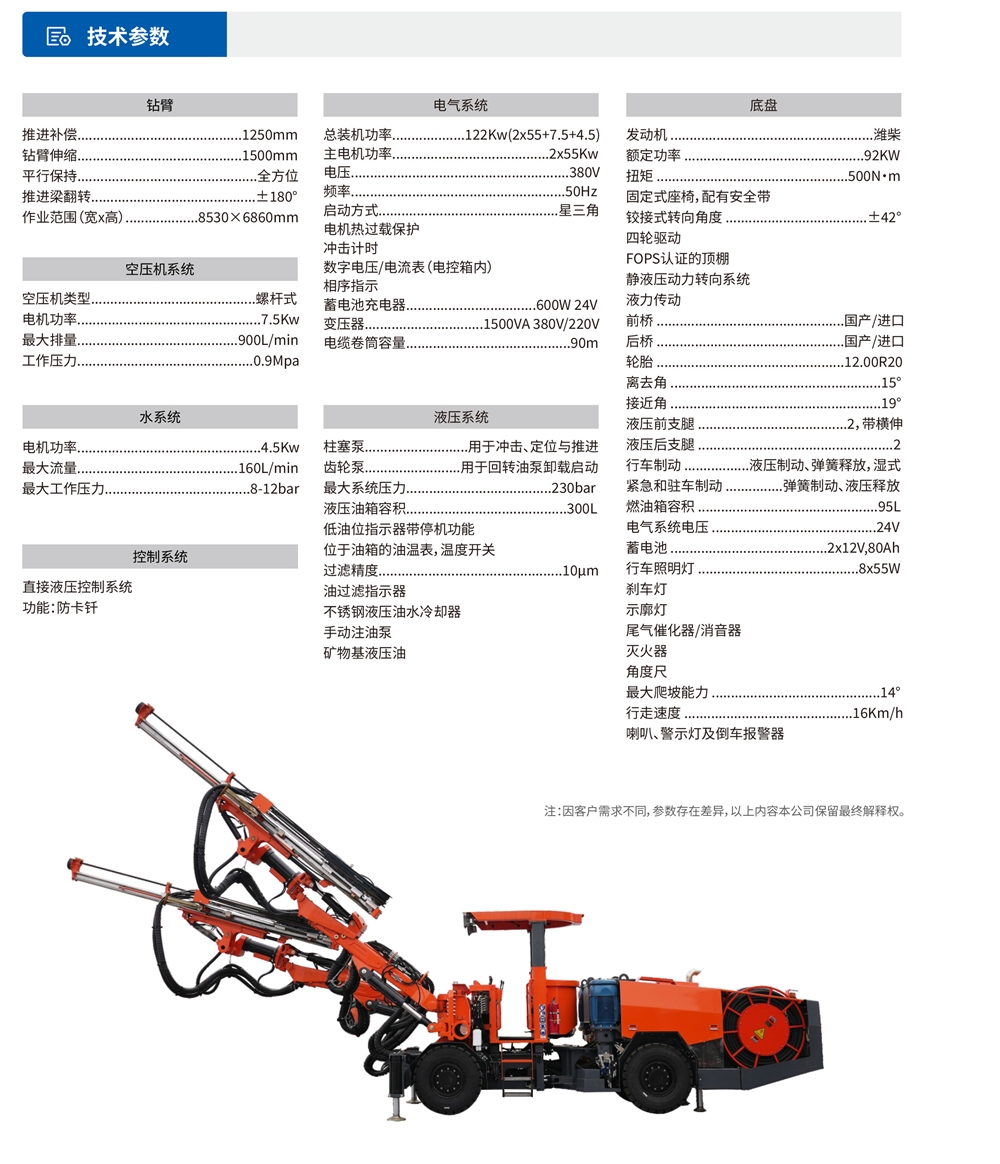 礦用液壓掘進(jìn)鉆車(chē)技術(shù)參數(shù)