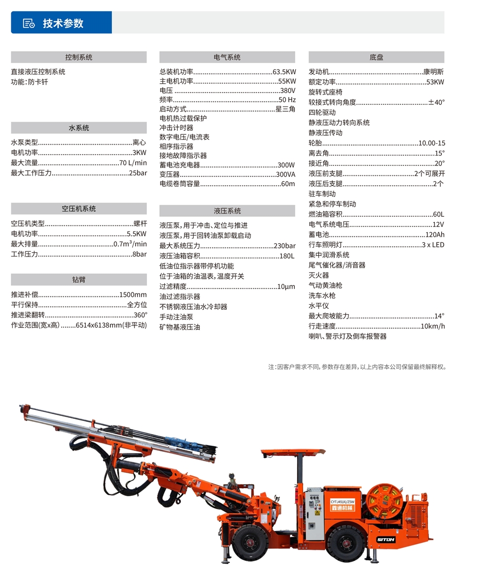 礦用液壓掘進(jìn)鉆車（加寬型）技術(shù)參數(shù)