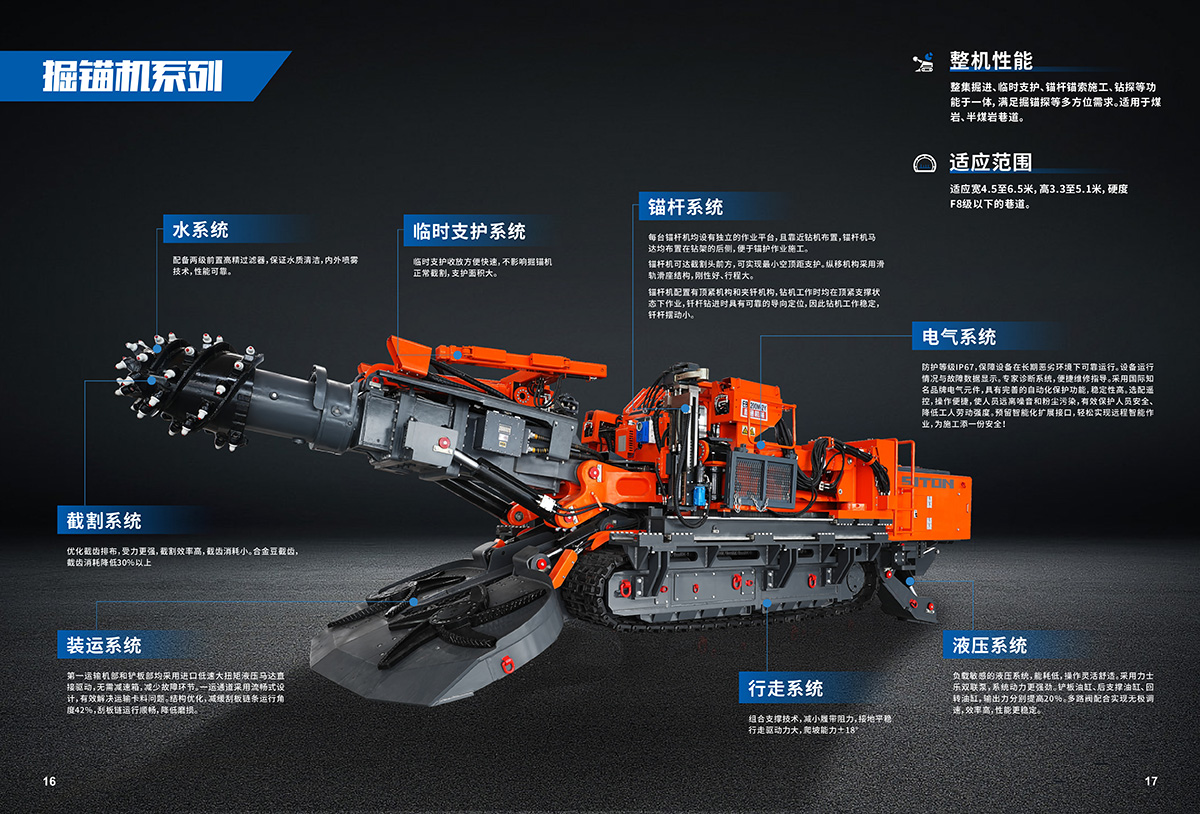 EBZ280M-2 掘錨機系列