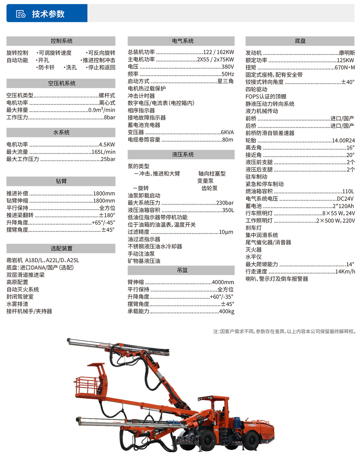 雙臂（液壓）鑿巖臺(tái)車(chē)技術(shù)參數(shù)