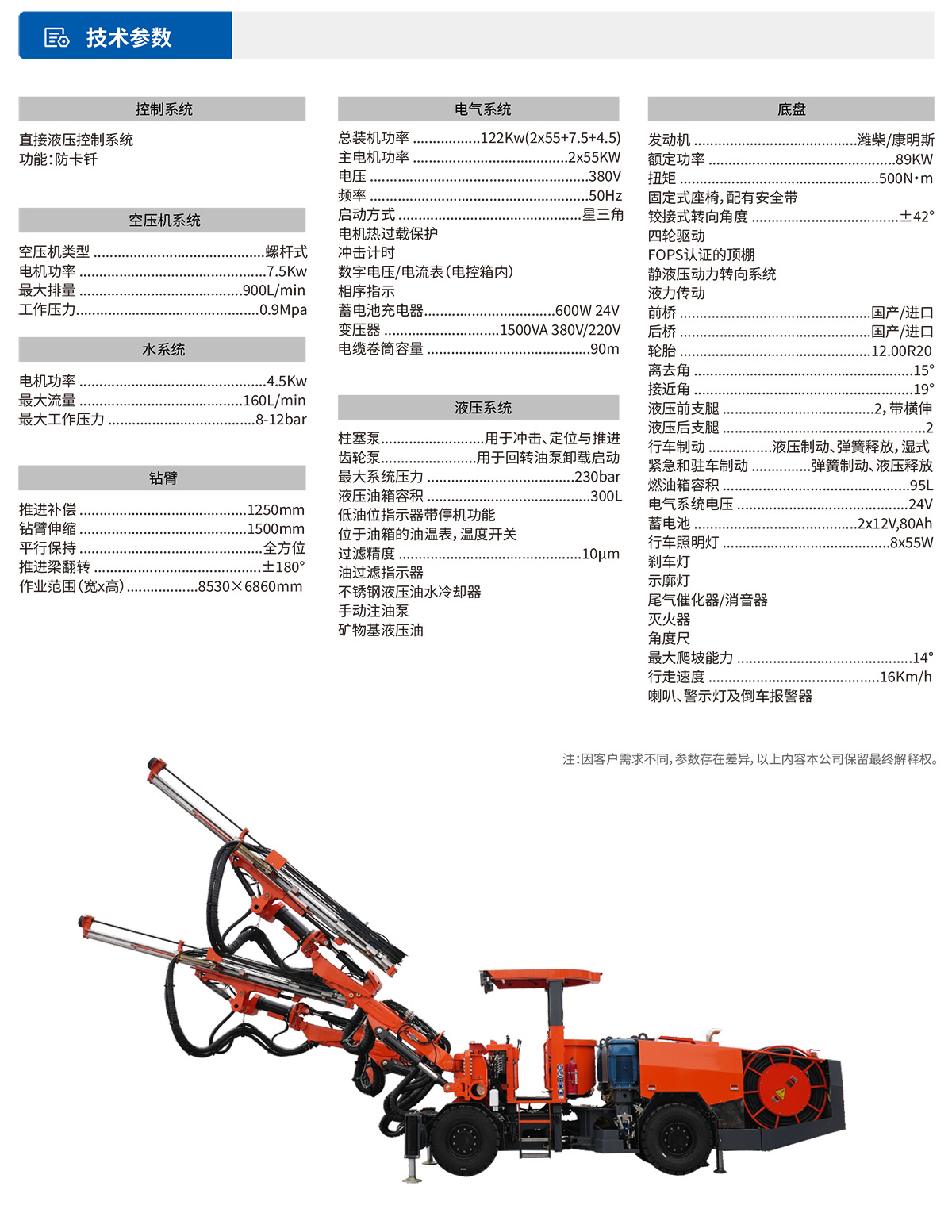 鷹式臂雙臂鑿巖臺車參數(shù)