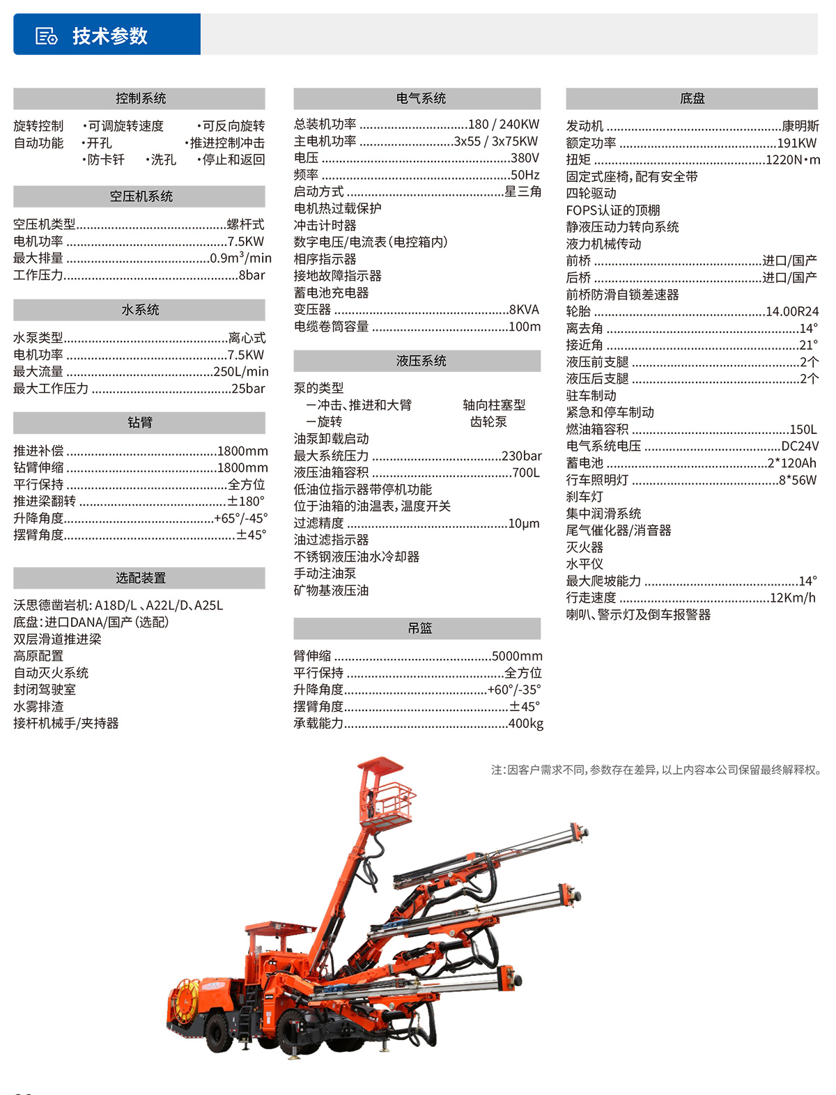 三臂（液壓）鑿巖臺車參數(shù)表