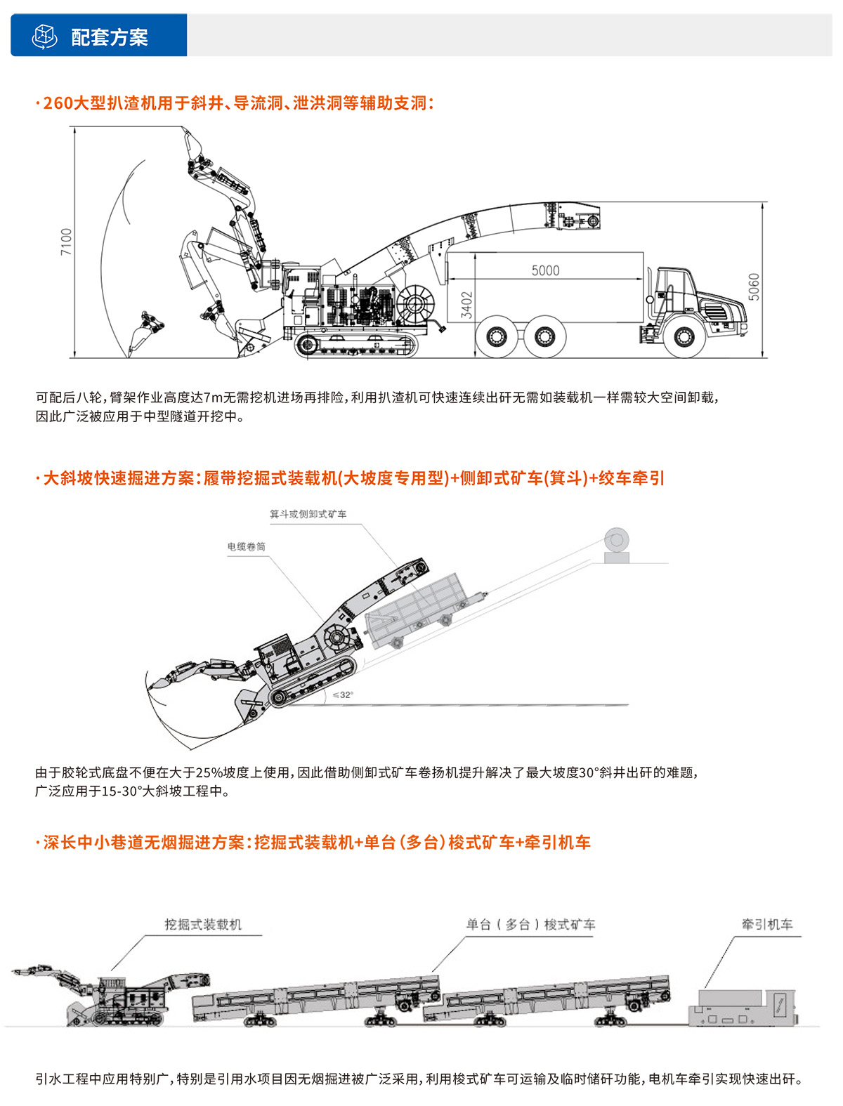 履帶式挖掘裝載機(jī)參數(shù)