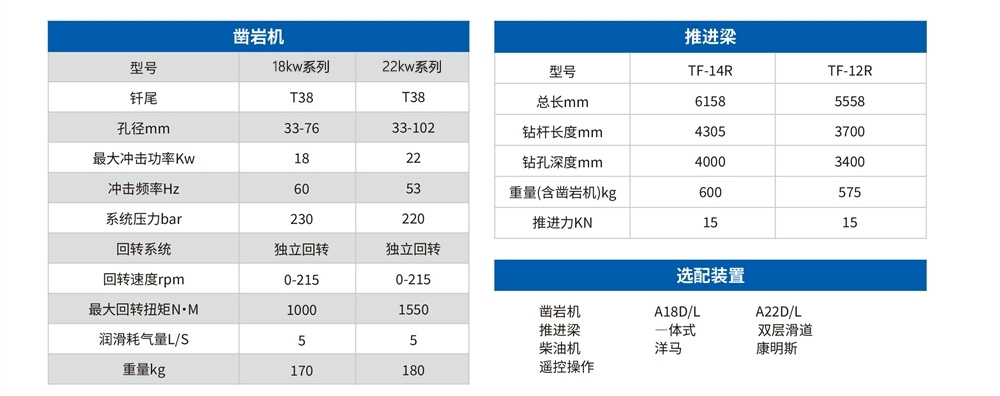 DD2礦用液壓掘進(jìn)鉆車（加寬型）2.jpg