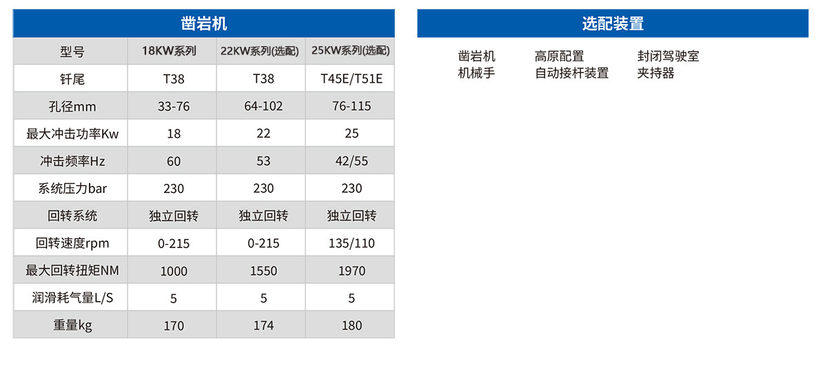 Z20全工法直臂鑿巖臺車.jpg