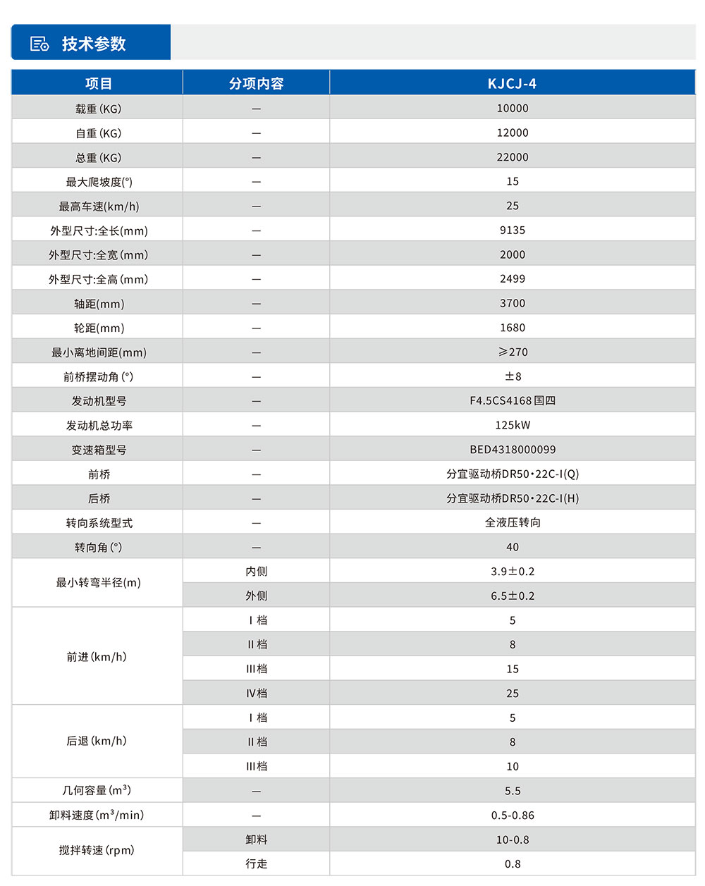 礦用混凝土攪拌運輸車參數(shù)表.jpg